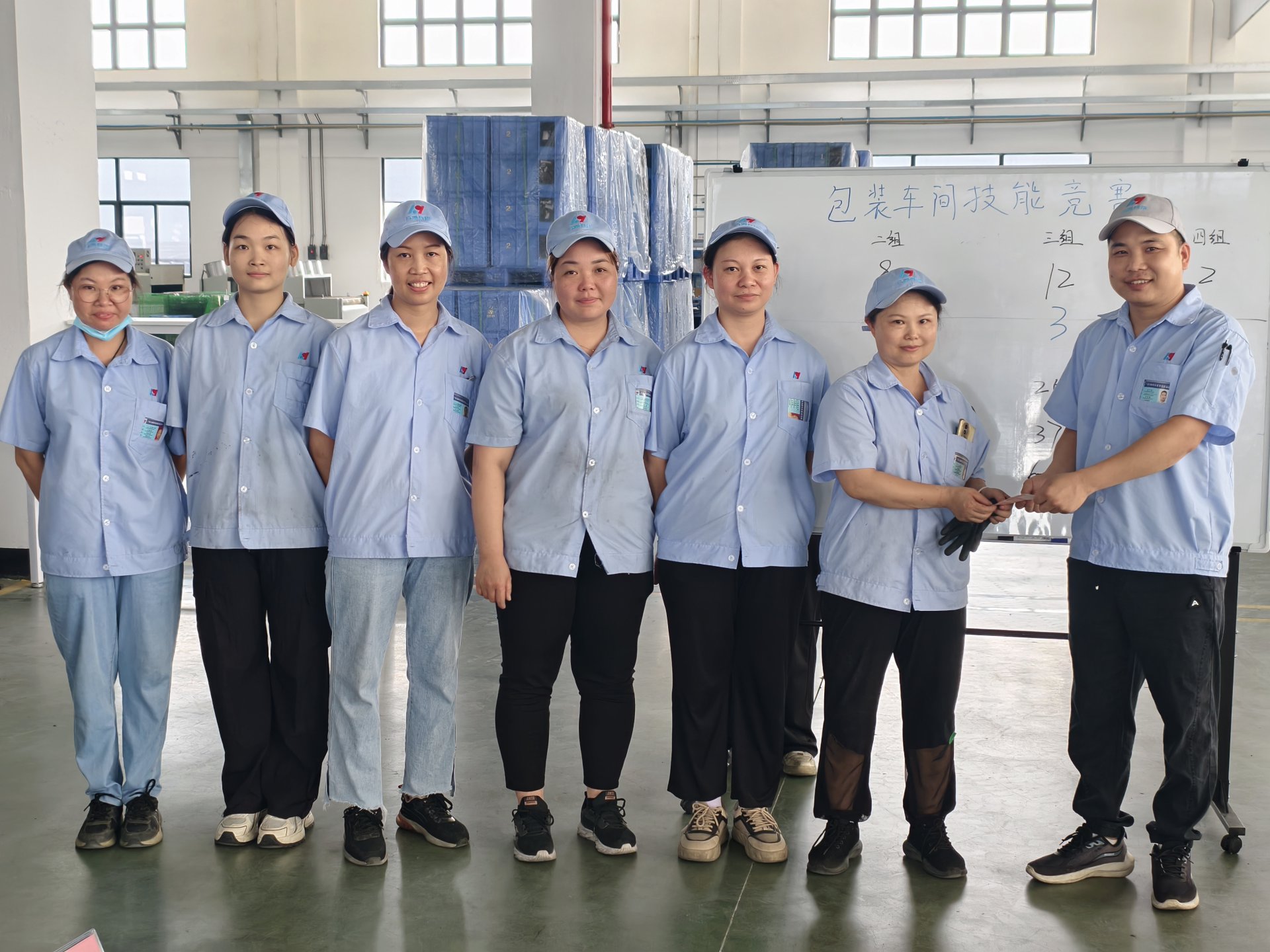 2025年包裝技能競(jìng)賽